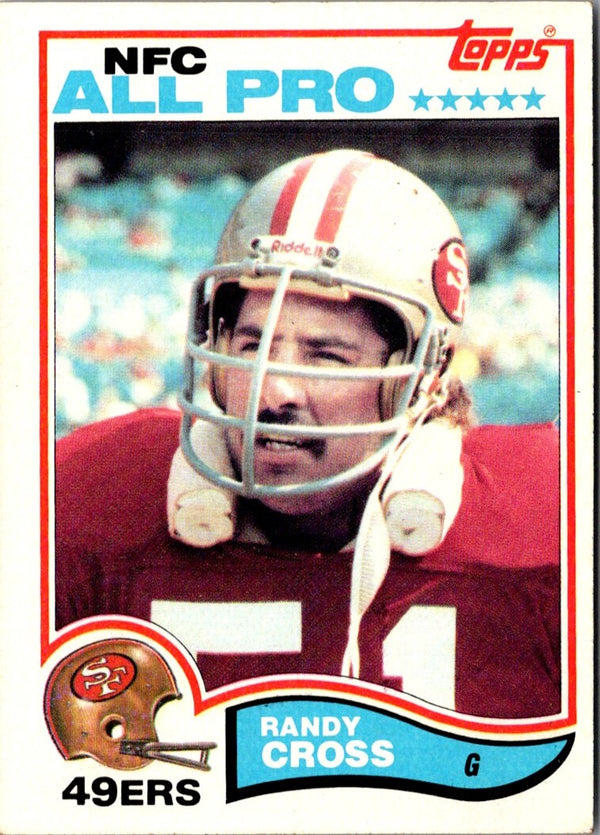 1982 Topps Randy Cross #481