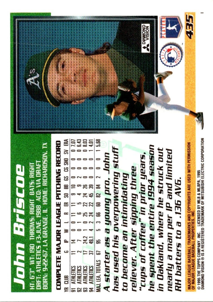 1995 Topps John Briscoe