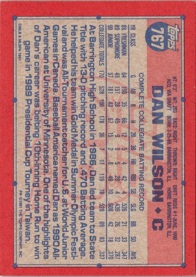 1991 Topps Dan Wilson