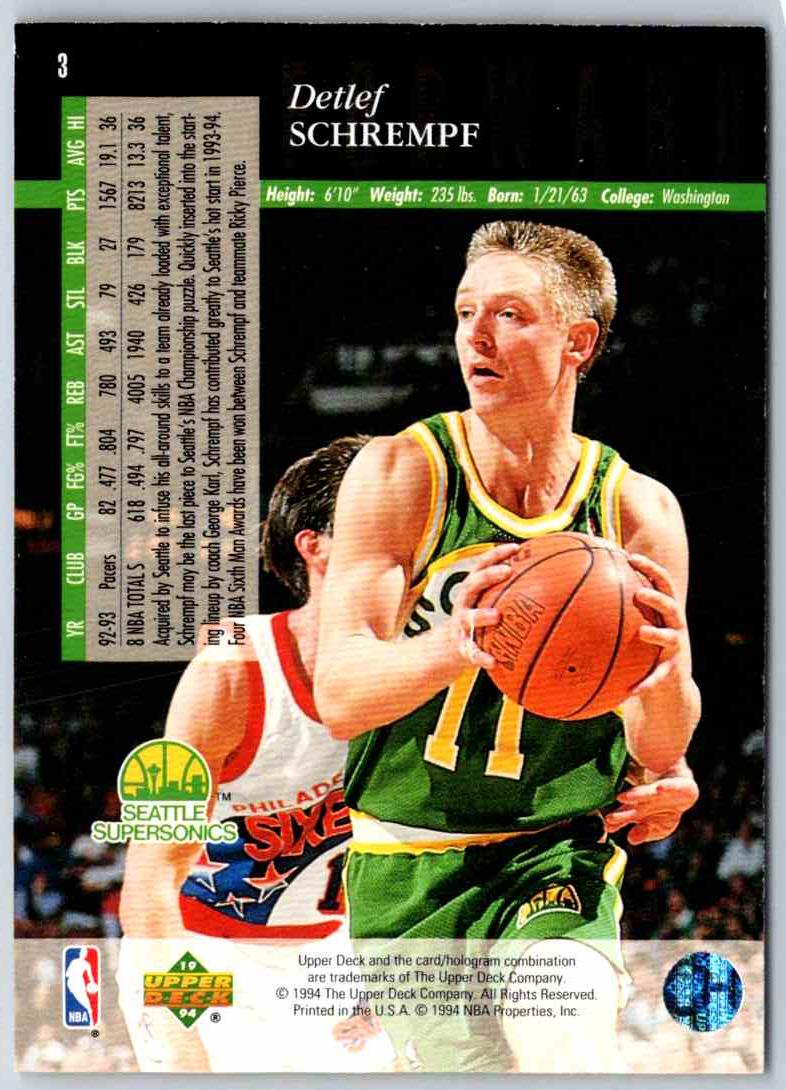 1995 Upper Deck Detlef Schrempf