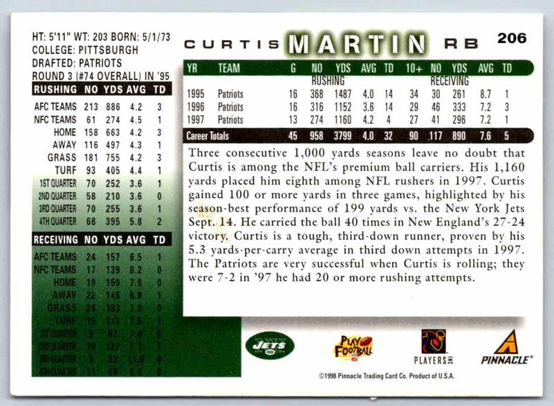 1996 Score Gus Frerotte