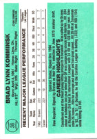 1984 Donruss Brad Komminsk #36 Rookie