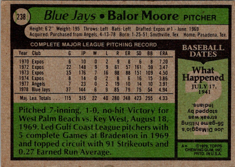 1979 Topps Balor Moore