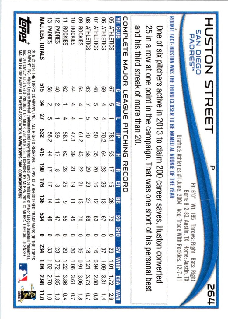 2014 Topps Huston Street