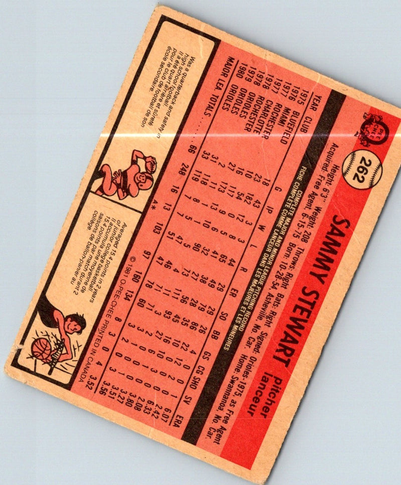 1981 O-Pee-Chee Sammy Stewart