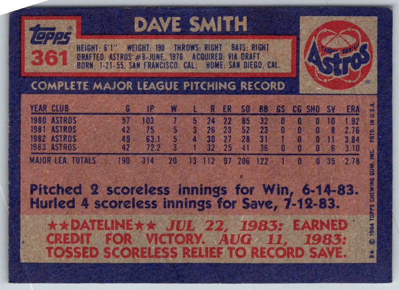 1984 Topps Dave Smith