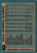 1981 Topps Rick Kehoe