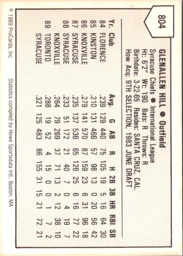 1989 ProCards Glenallen Hill