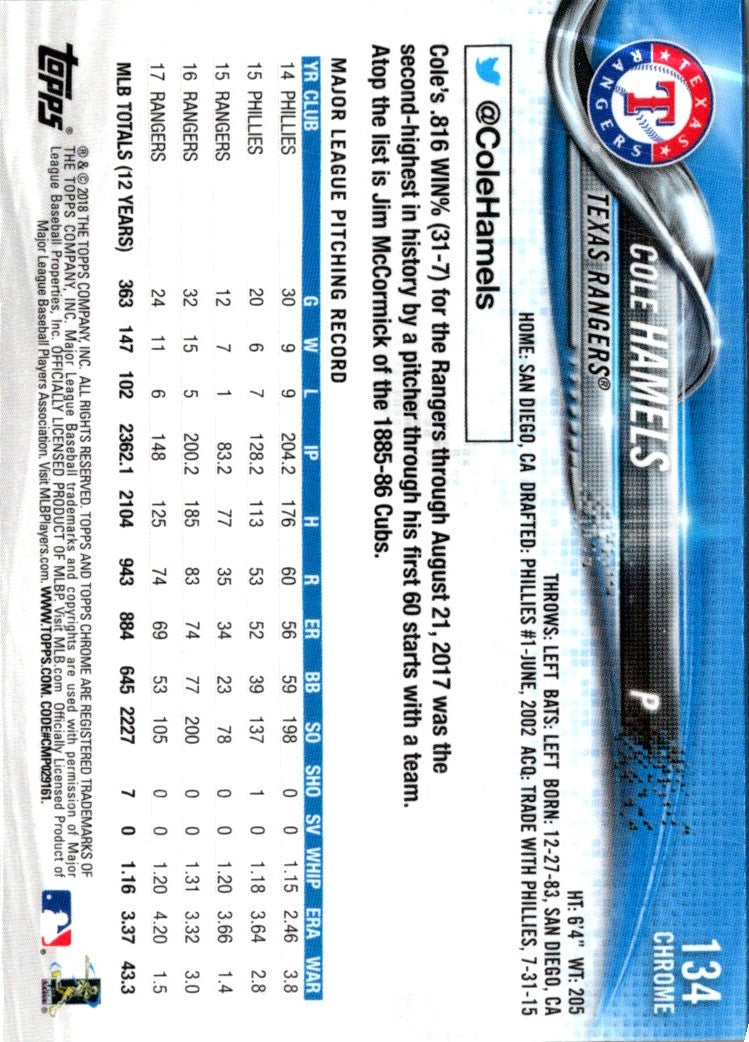 2018 Topps Chrome Cole Hamels