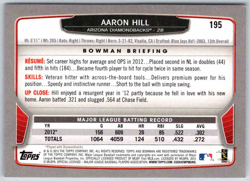 2014 Bowman Aaron Hill