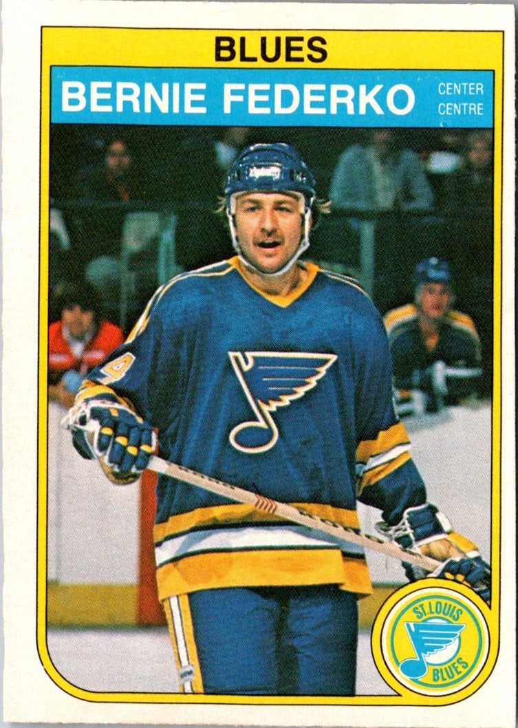 1982 O-Pee-Chee Bernie Federko