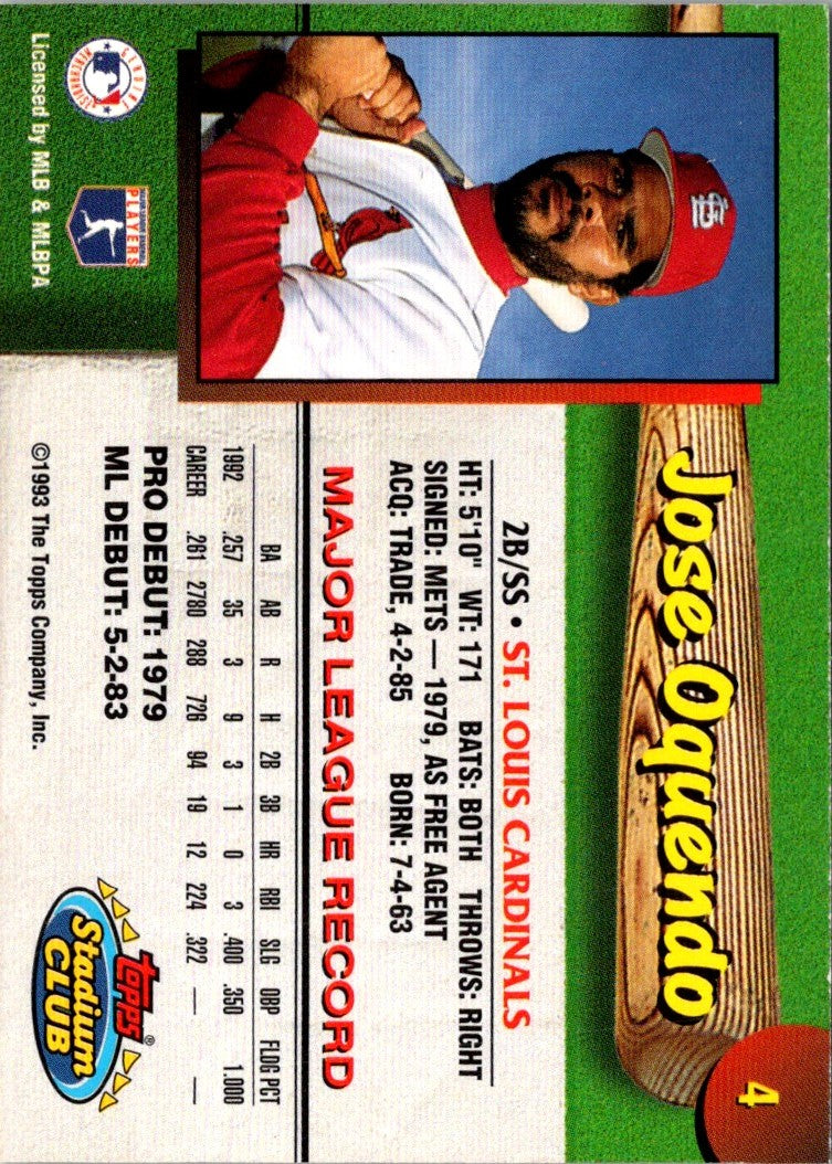 1993 Stadium Club Los Angeles Dodgers Roger Cedeno