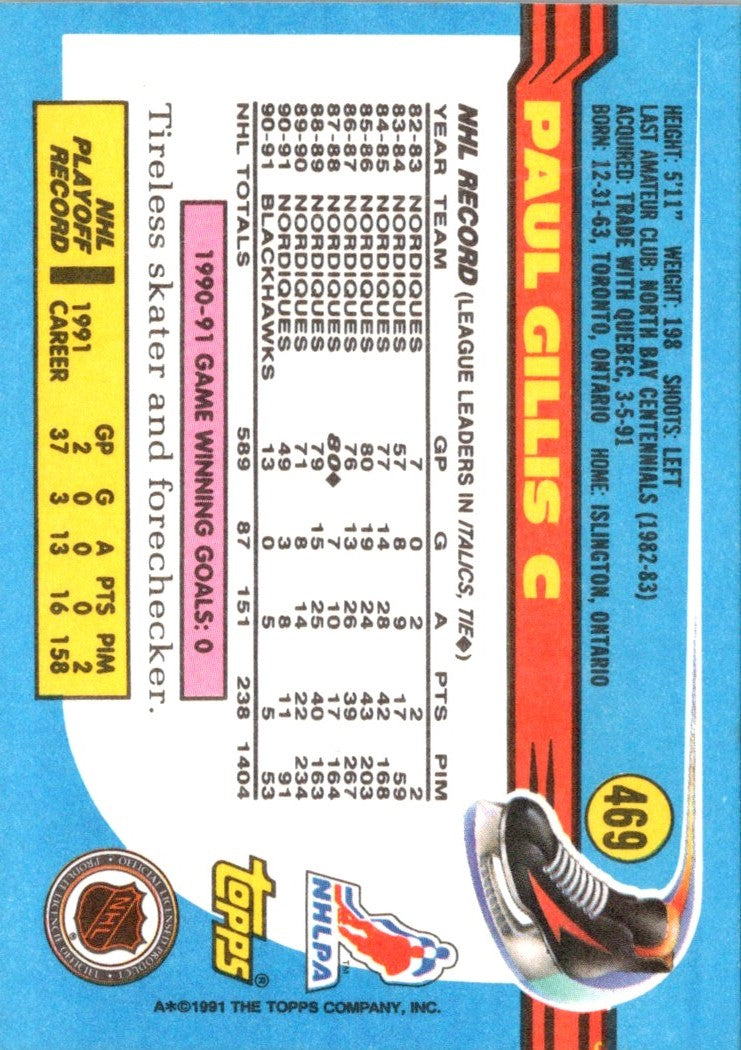 1991 Topps Paul Gillis