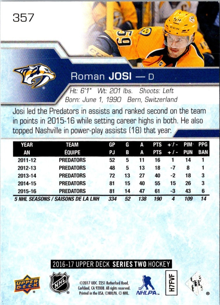 2017 Upper Deck Roman Josi