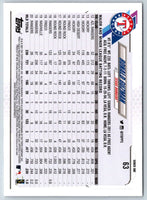 2020 Topps Texas Rangers #516
