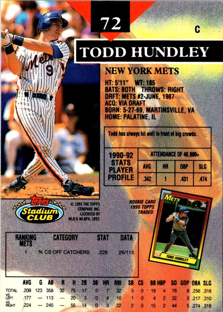 1993 Stadium Club Members Only Todd Hundley