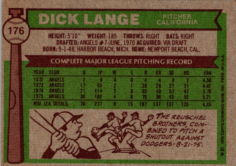 1976 Topps Dick Lange