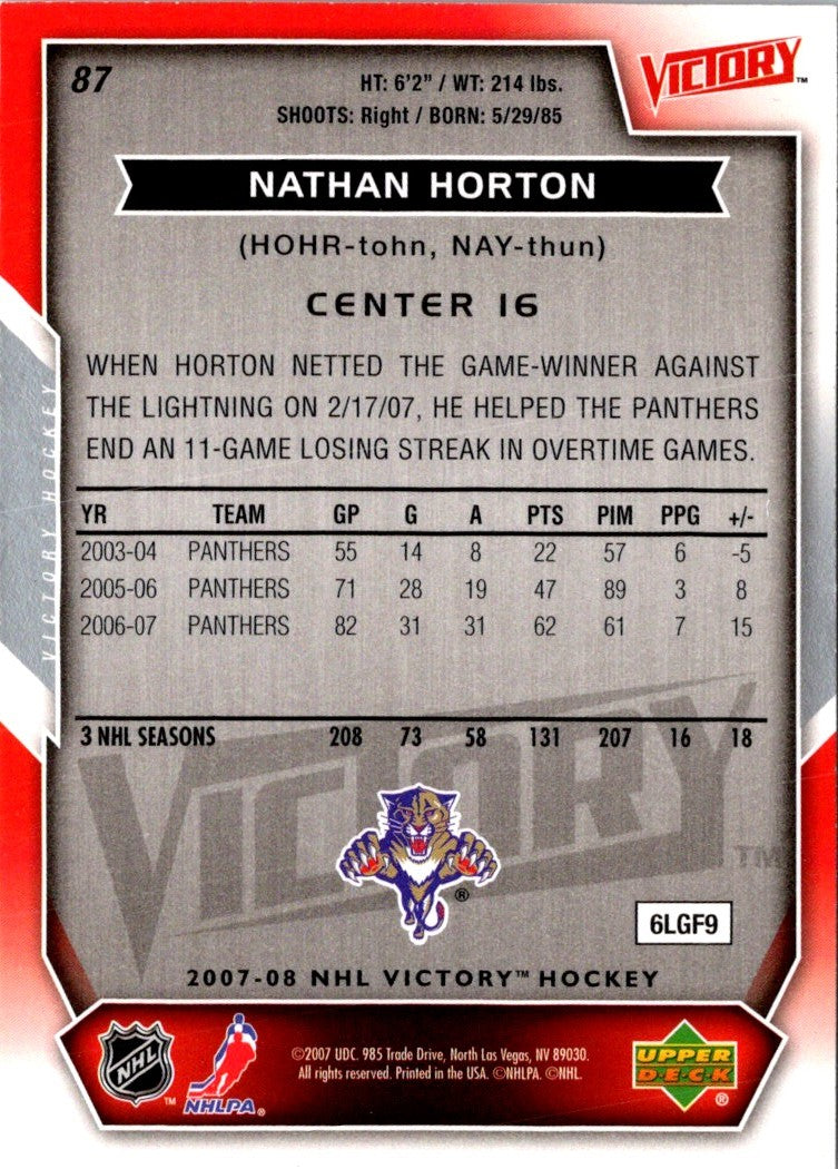 2007 Upper Deck Victory Nathan Horton