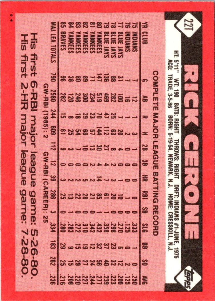 1986 Topps Traded Rick Cerone