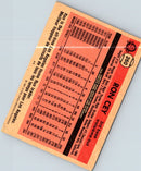 1981 O-Pee-Chee Ron Cey