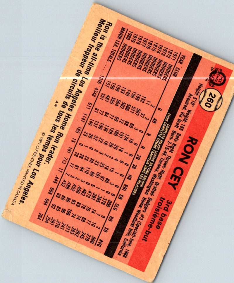 1981 O-Pee-Chee Ron Cey