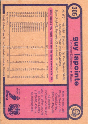 1982 O-Pee-Chee Guy Lapointe #305
