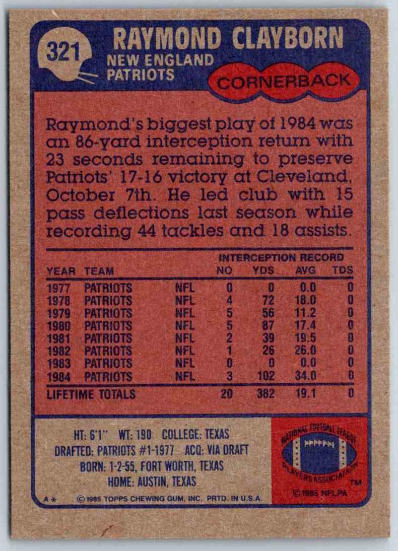 2011 Topps Football Raymond Clayborn
