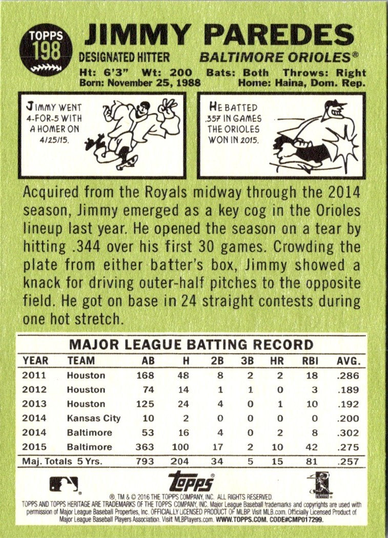 2016 Topps Heritage Jimmy Paredes