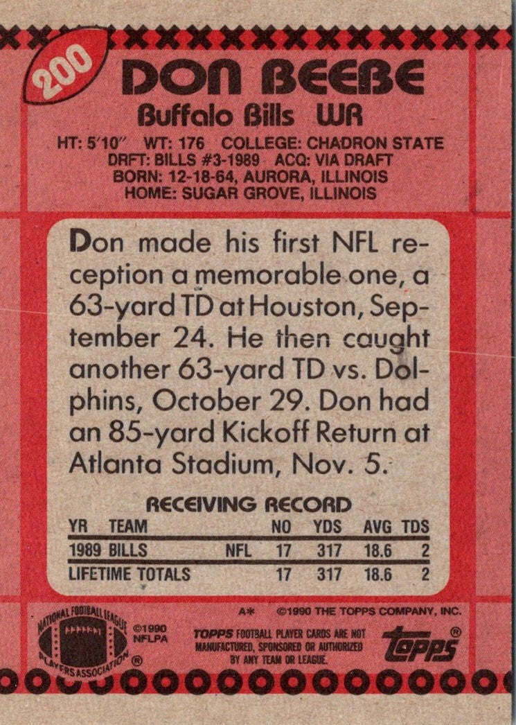 1990 Topps Don Beebe