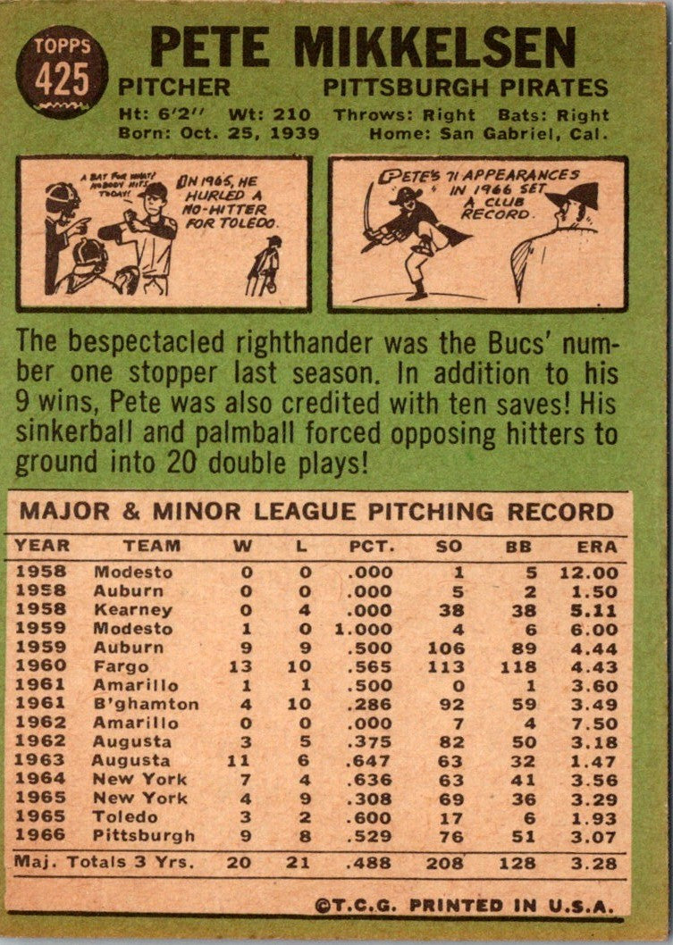 1967 Topps Pete Mikkelsen