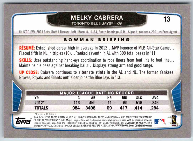 2013 Bowman Melky Cabrera