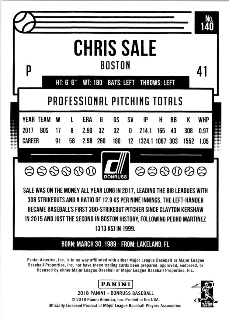 2018 Donruss Chris Sale