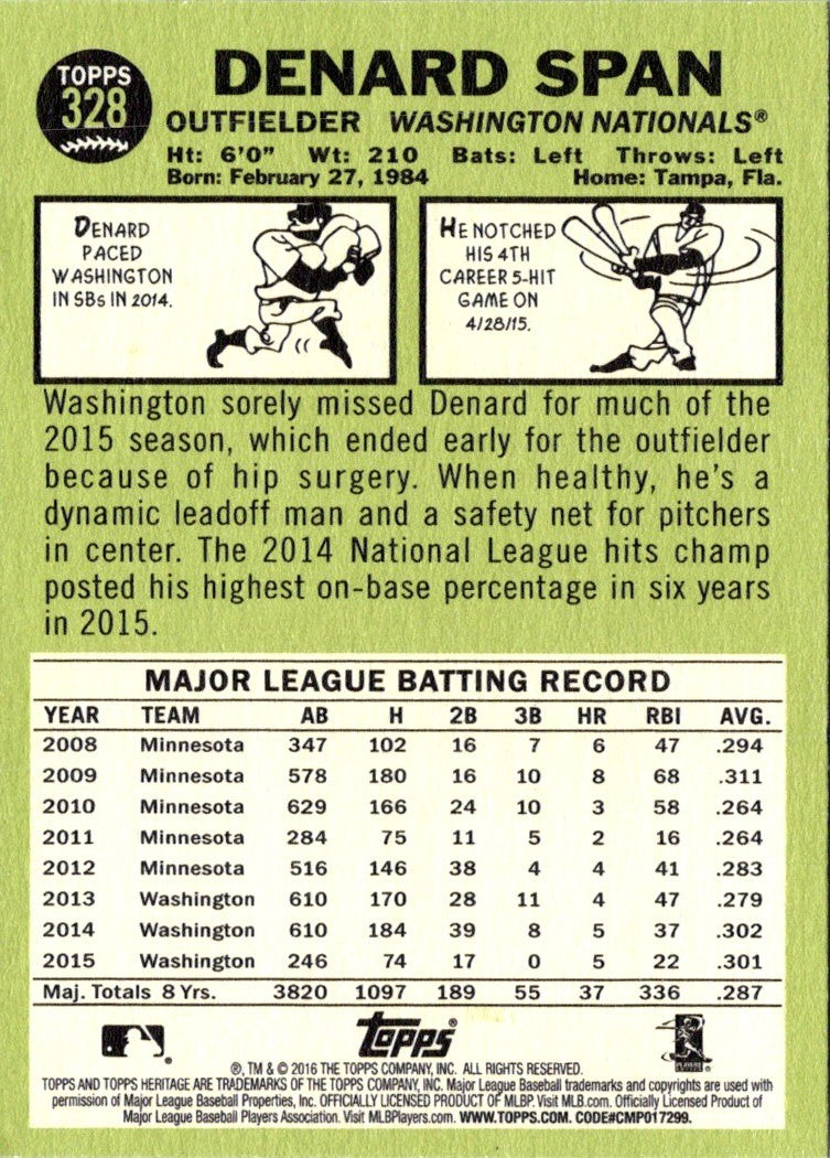 2016 Topps Heritage Denard Span