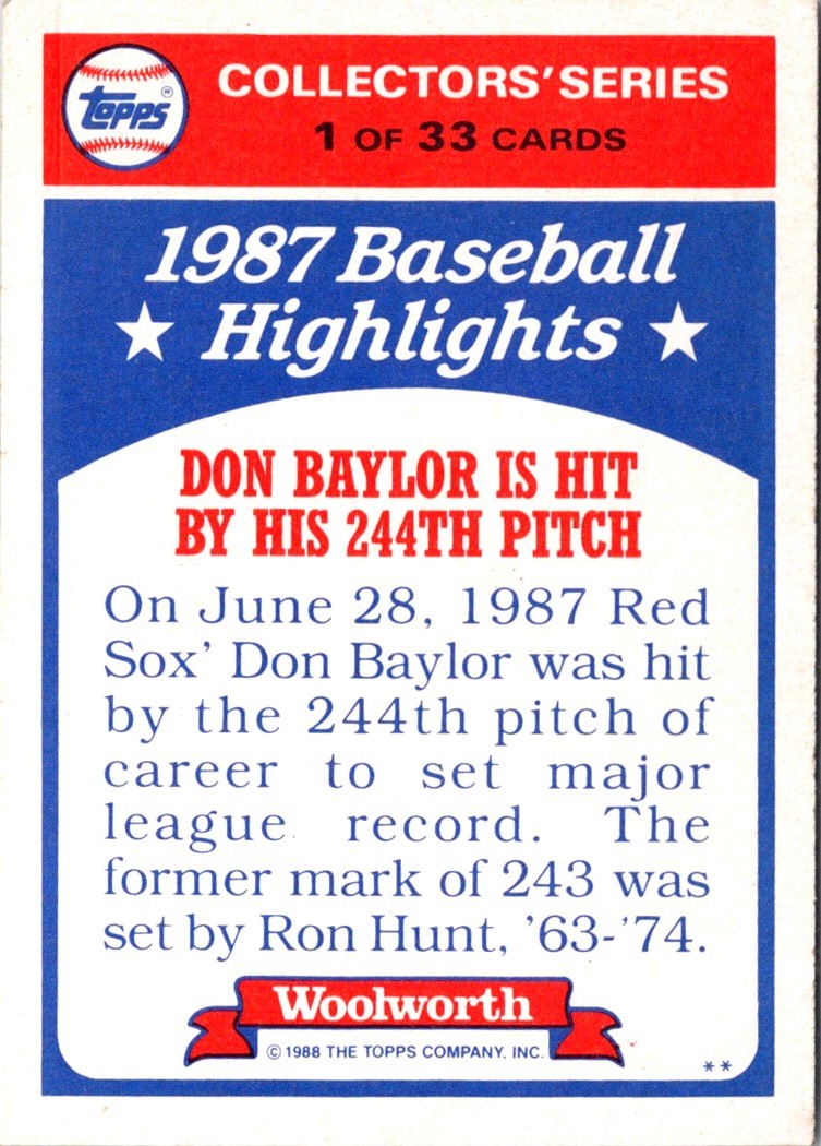 1988 Topps Woolworth Baseball Highlights Don Baylor