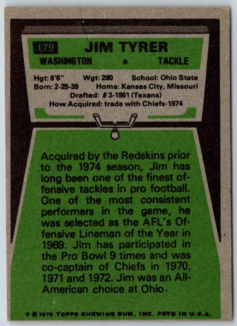 1975 Topps Jim Tyrer