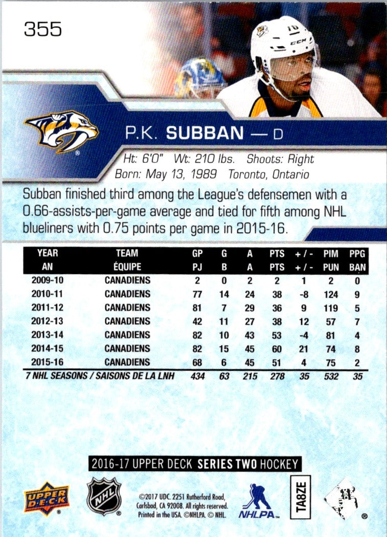 2017 Upper Deck P.K. Subban