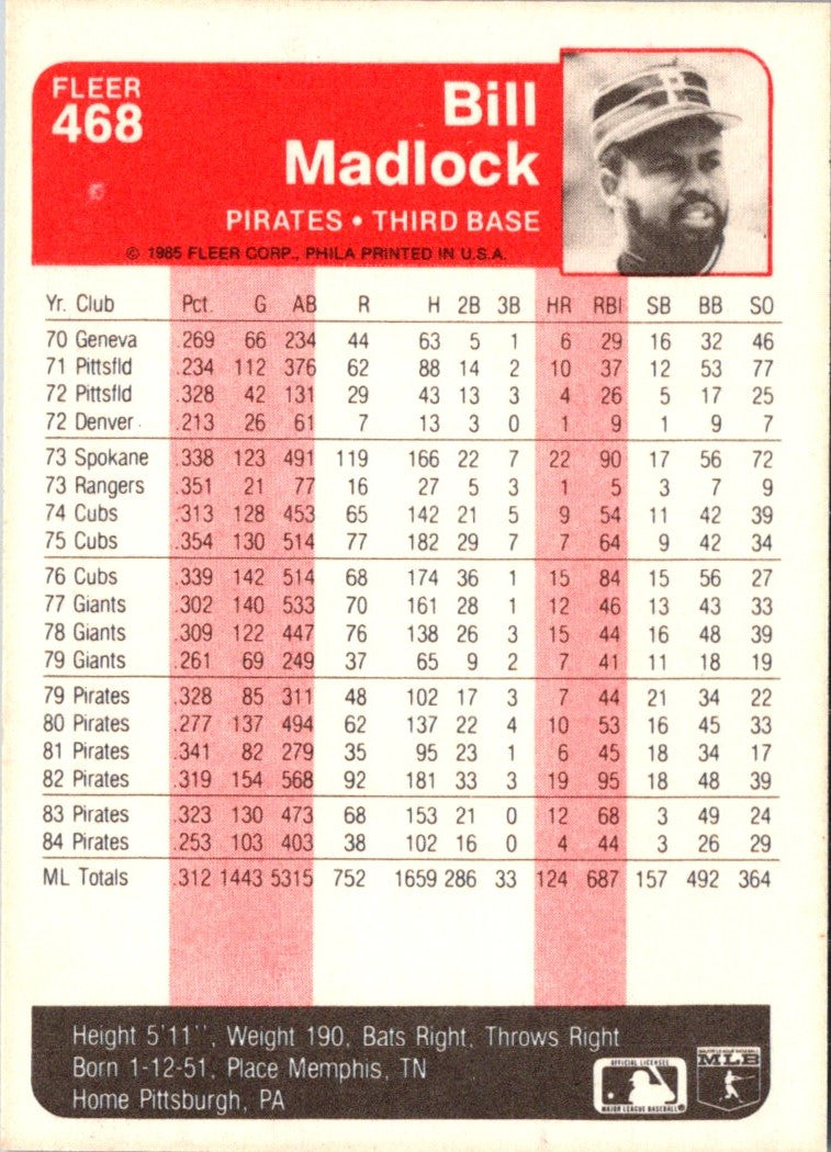 1985 Fleer Bill Madlock