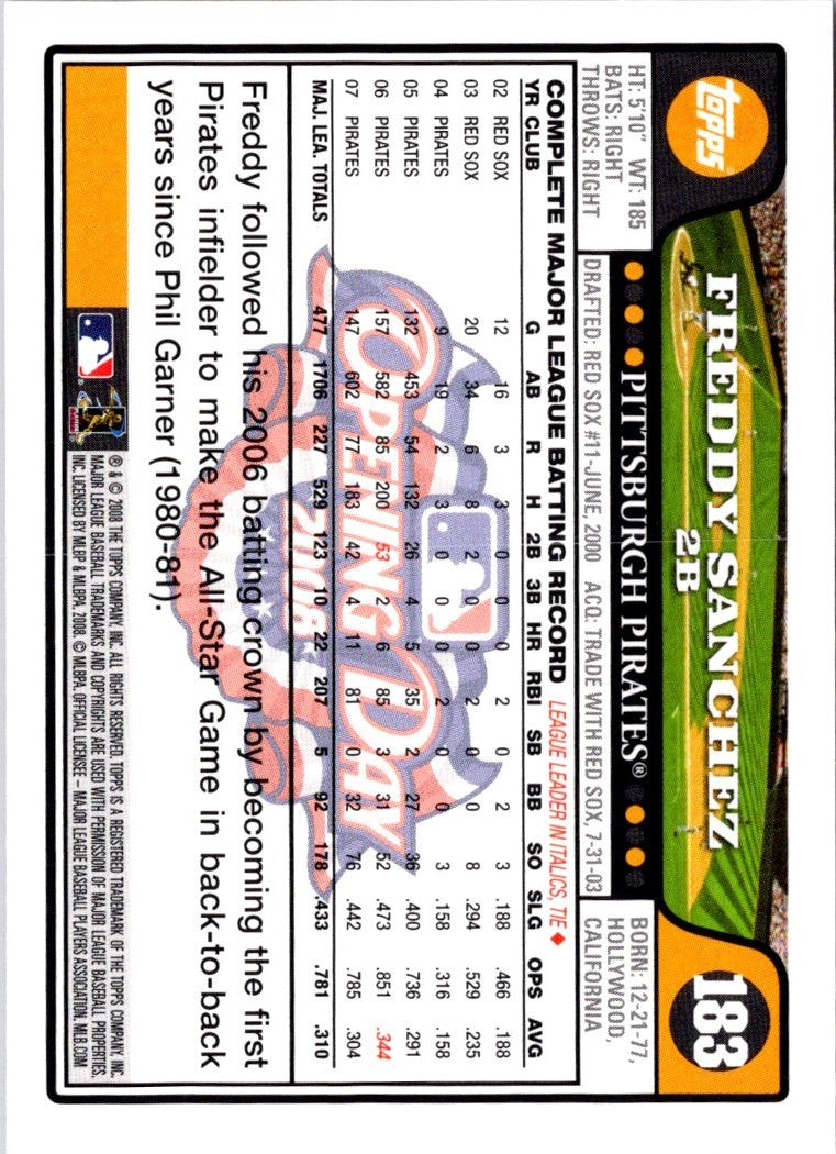 2008 Topps Opening Day Freddy Sanchez