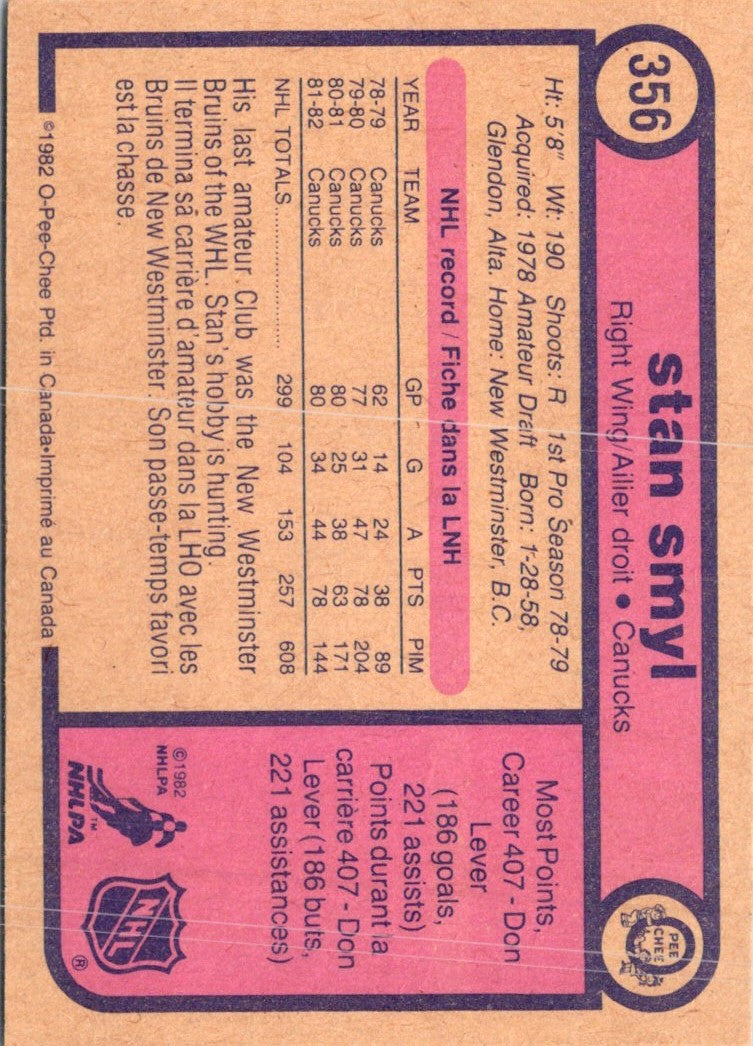 1982 O-Pee-Chee Stan Smyl