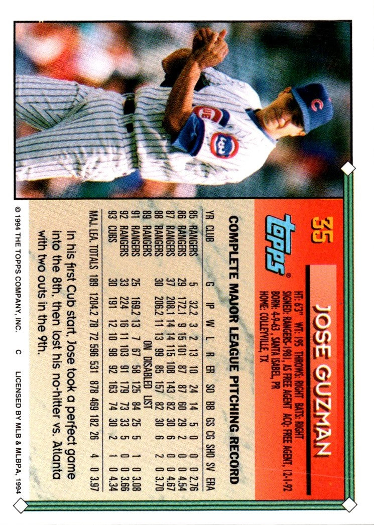 1994 Topps Jose Guzman