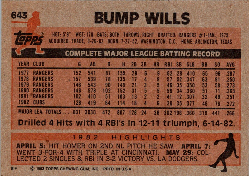 1983 Topps Bump Wills