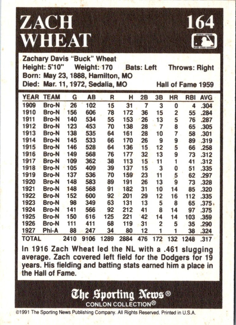 1991 Conlon Collection TSN Zack Wheat