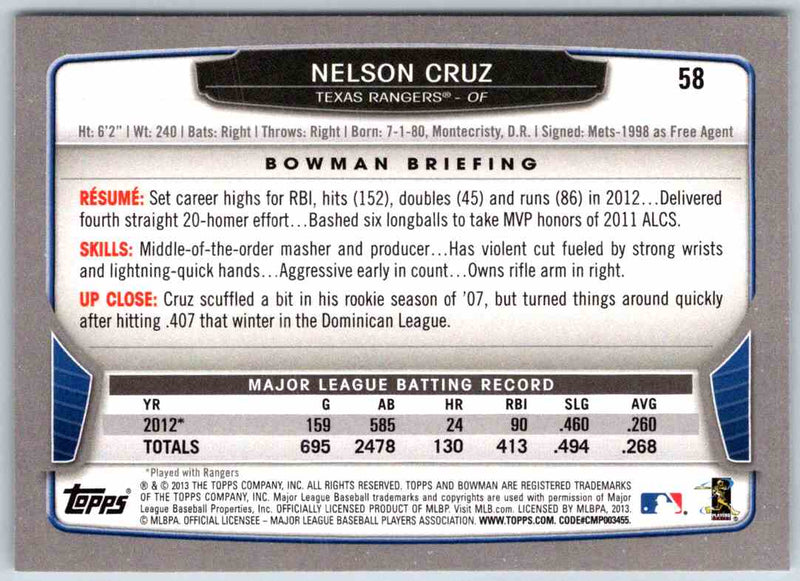 2013 Bowman Nelson Cruz