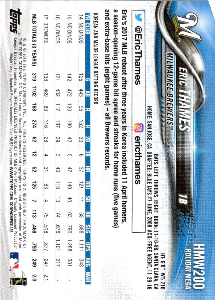 2018 Topps Holiday Eric Thames