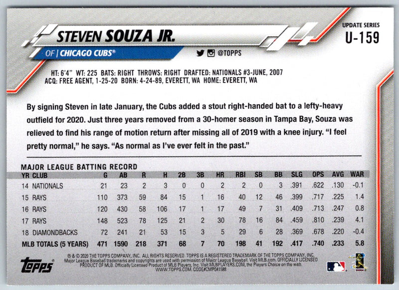 2020 Topps Update Steven Souza Jr.