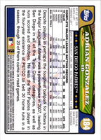 2008 Topps Opening Day Adrian Gonzalez #184