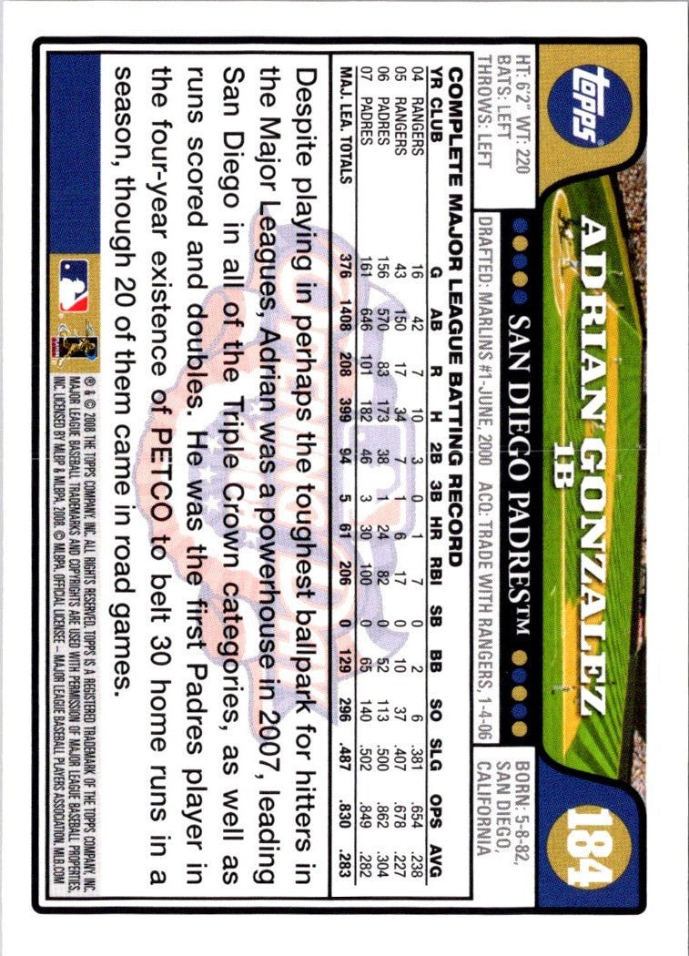 2008 Topps Opening Day Adrian Gonzalez