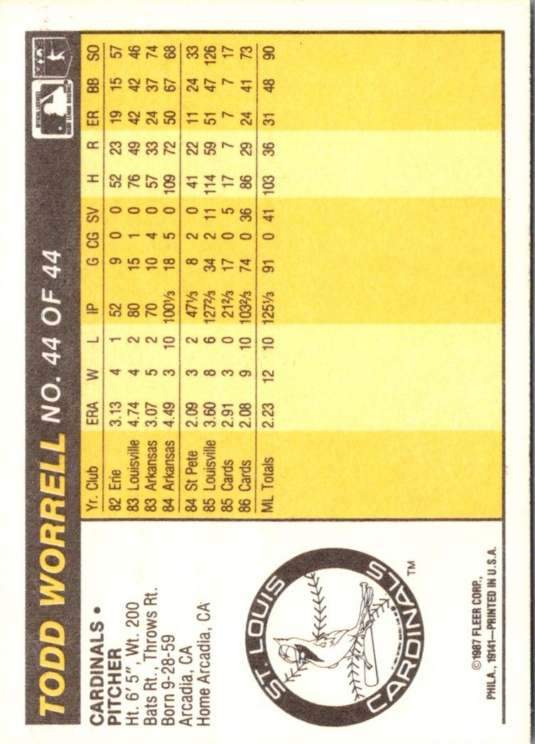 1987 Fleer Award Winners Todd Worrell