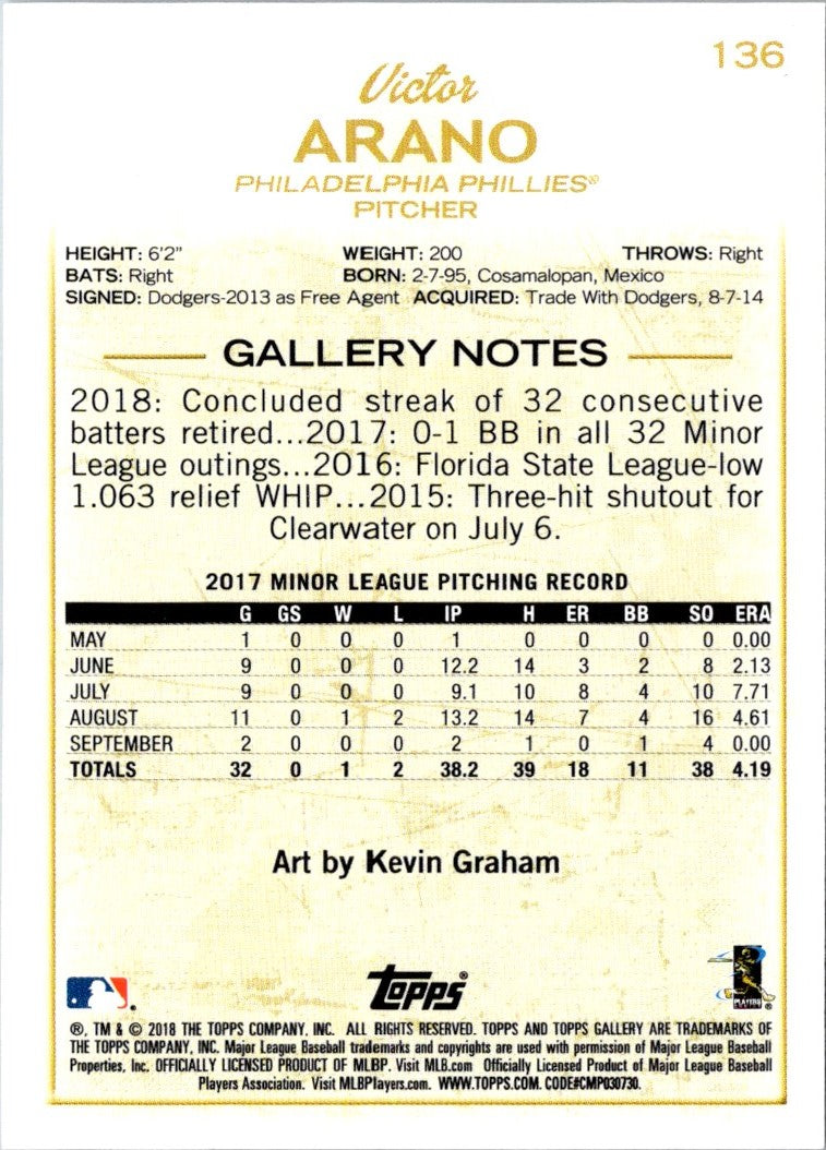 2018 Topps Gallery Victor Arano