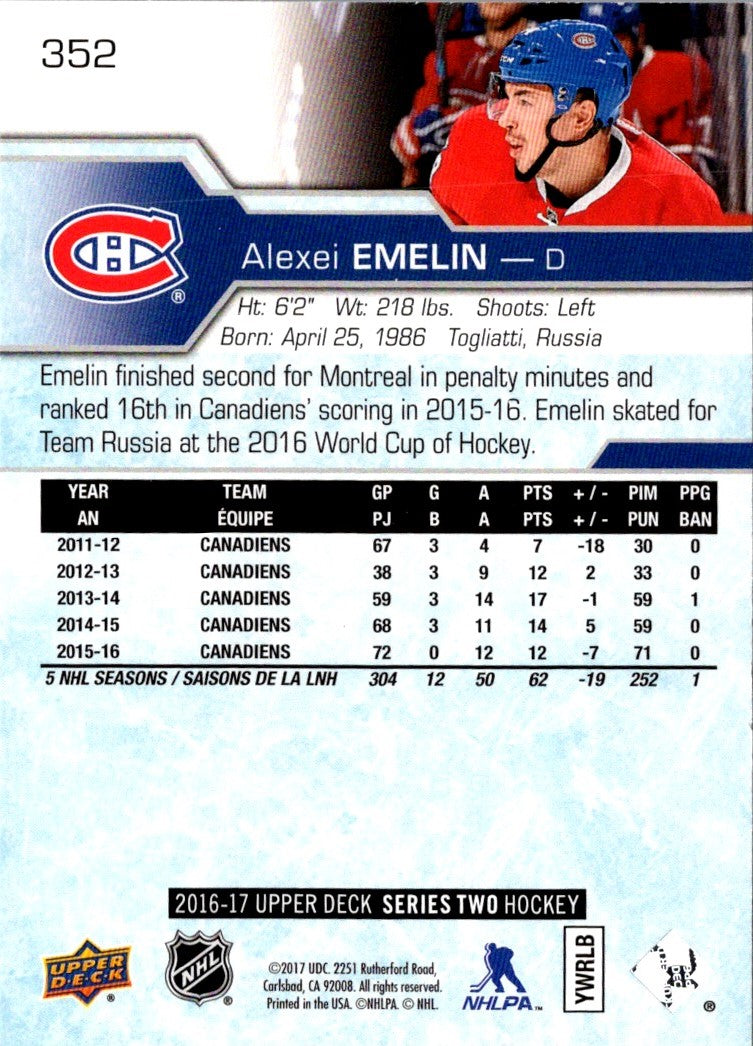 2017 Upper Deck Alexei Emelin